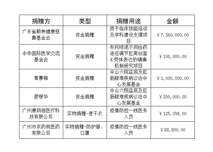 微信截图_20230530201639.png