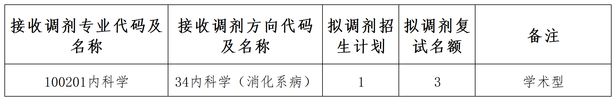 第七批.png