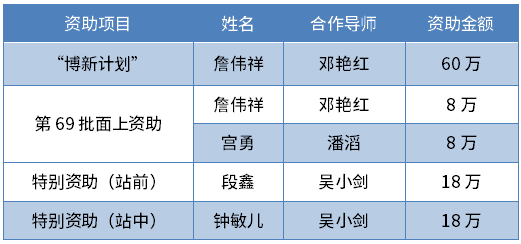 微信图片_20210615161717.png
