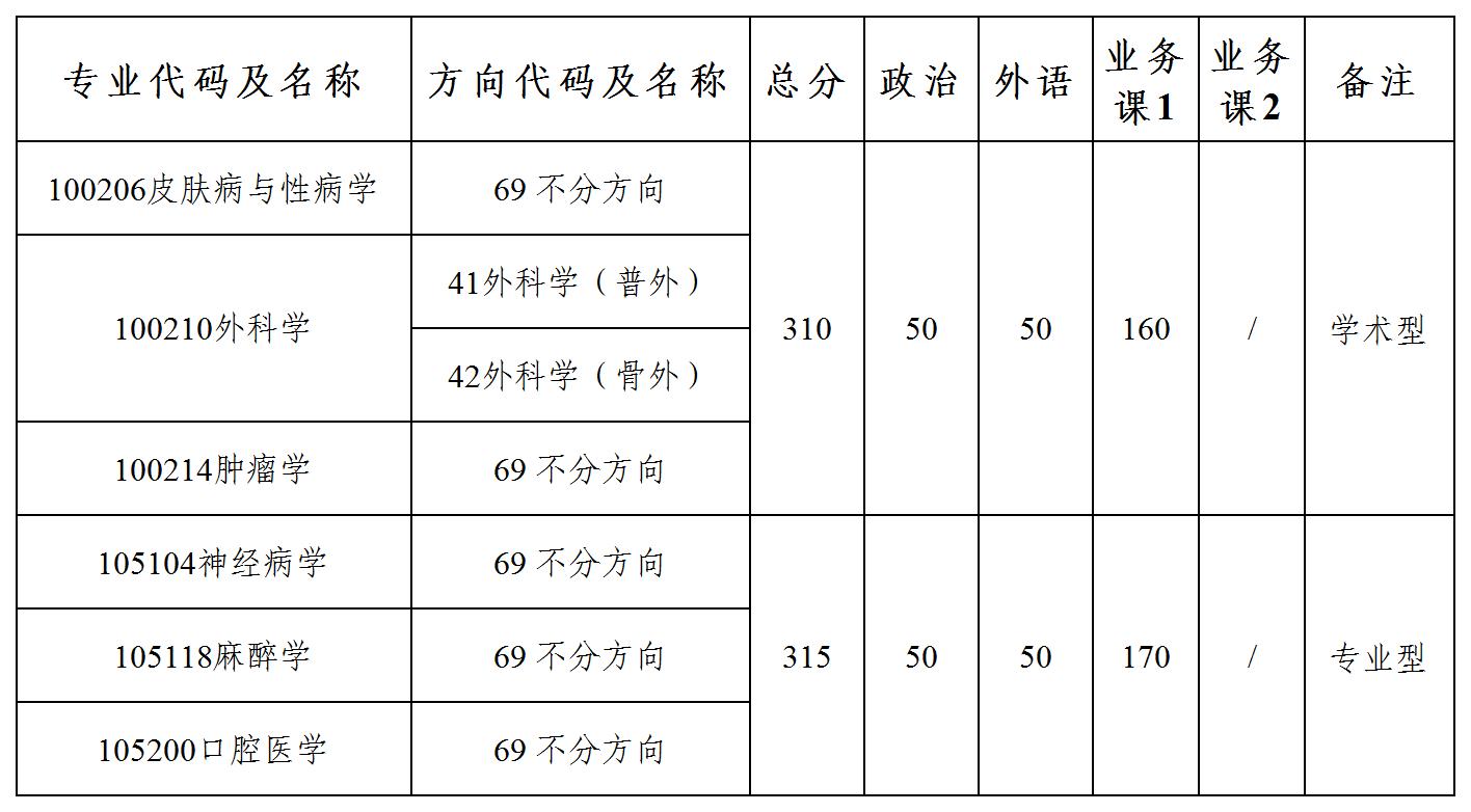 工作簿1_Sheet1.jpg
