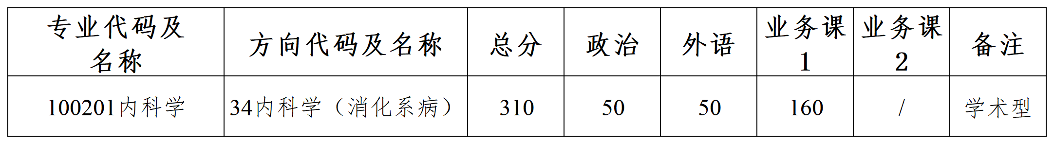 第七批.png