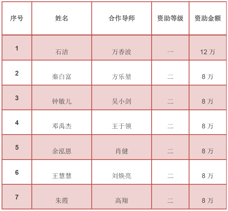 a48e2901236c4a2c91c343eac48dd6b9.png