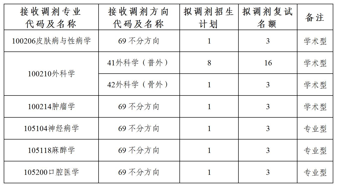工作簿1_Sheet1.jpg