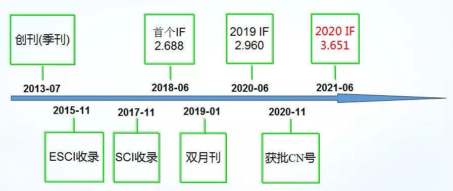 0ed219aa8c6947d8869b5c6d5f359134.png 图片13.png