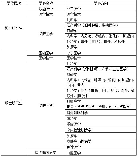 捕获.PNG