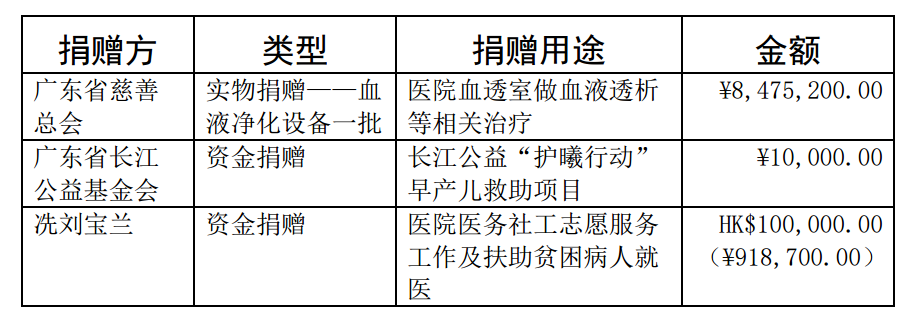微信图片_20240314185200.png