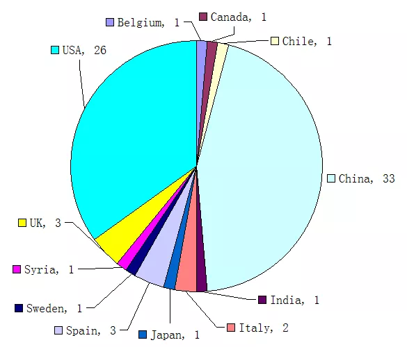0ed219aa8c6947d8869b5c6d5f359134.png 图片13.png