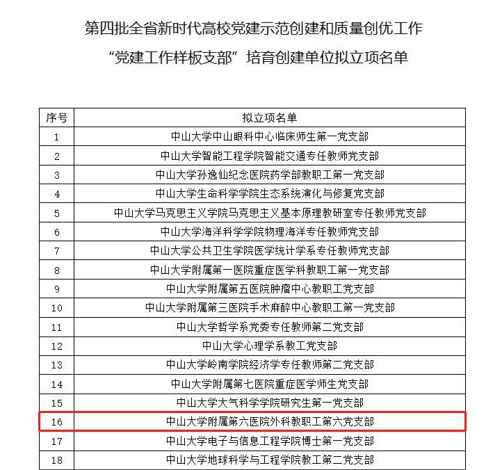 微信截图_20230320190350.png